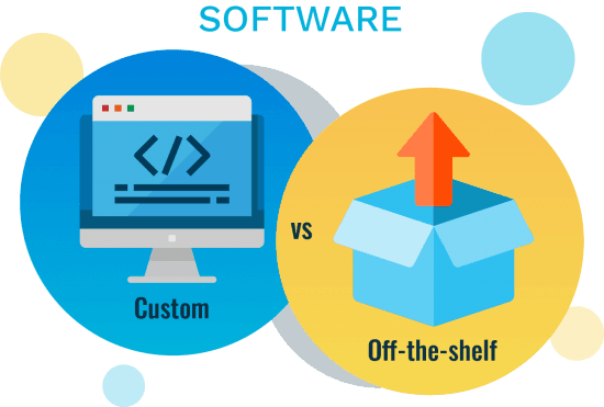Custom Software vs Off-the-Shelf Solutions: Which is Right for Your Business?